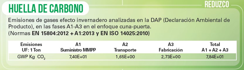 huella de carbono compensada